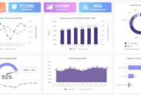 A Beginner's Guide To Customer Service Reports regarding Technical Support Report Template