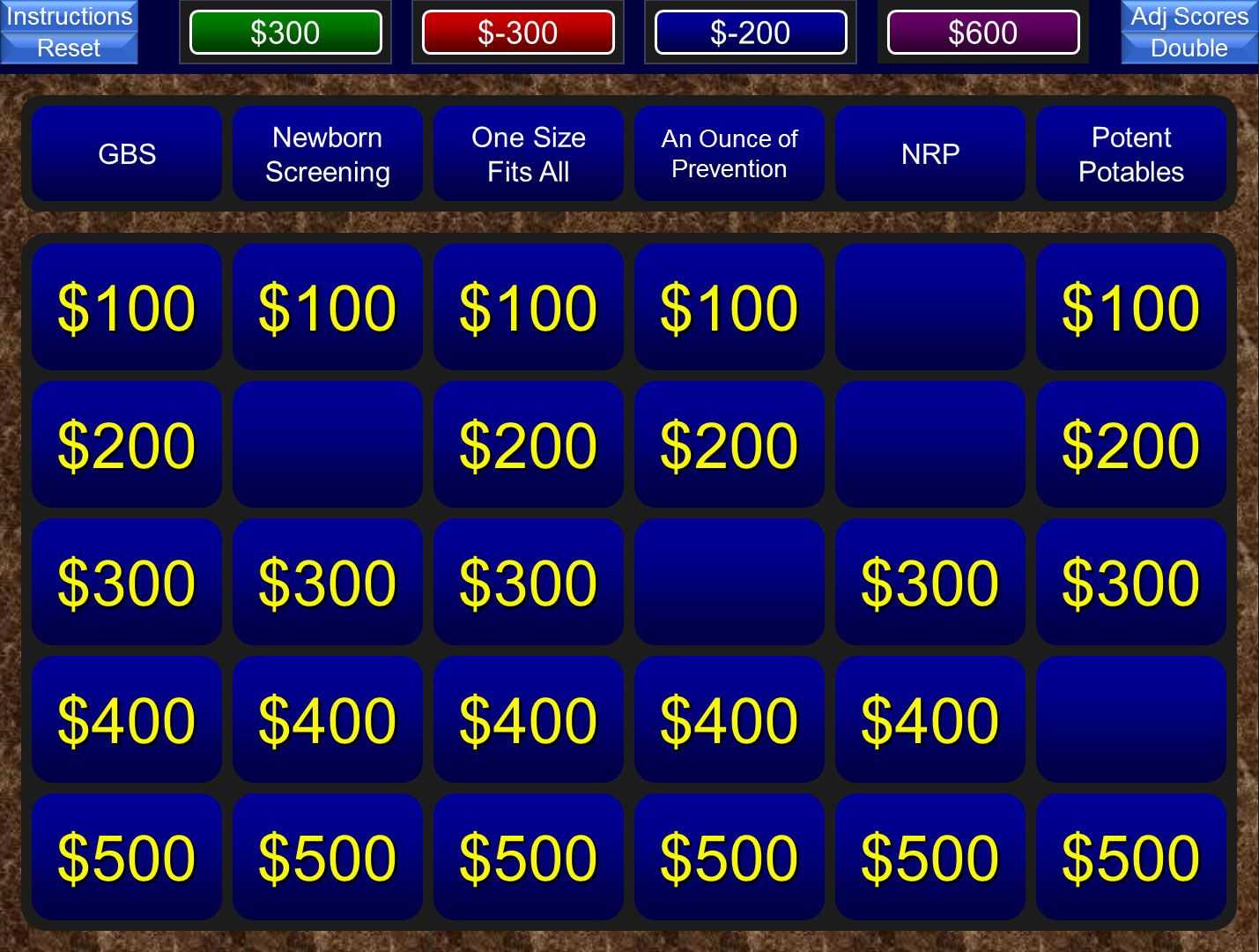A Free Powerpoint Jeopardy Template For The Classroom. Keeps Regarding Jeopardy Powerpoint Template With Score