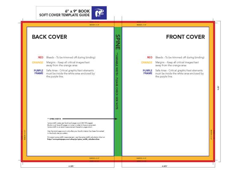 a-useful-book-template-danieljohnson90-for-6x9-book-template-for-word