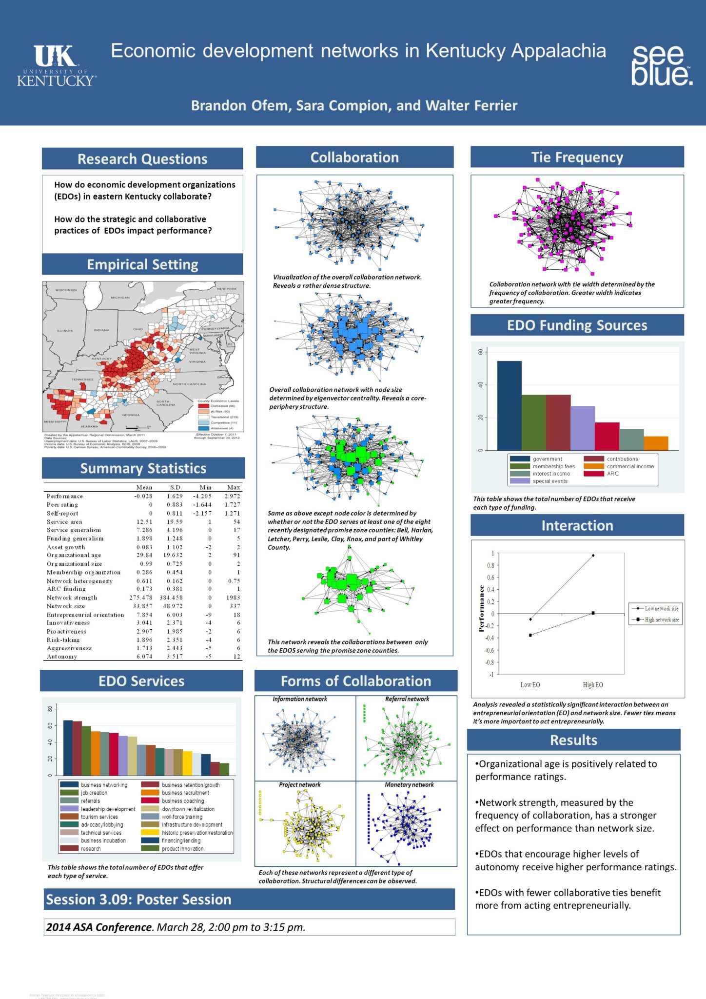 Scientific Poster Powerpoint Template