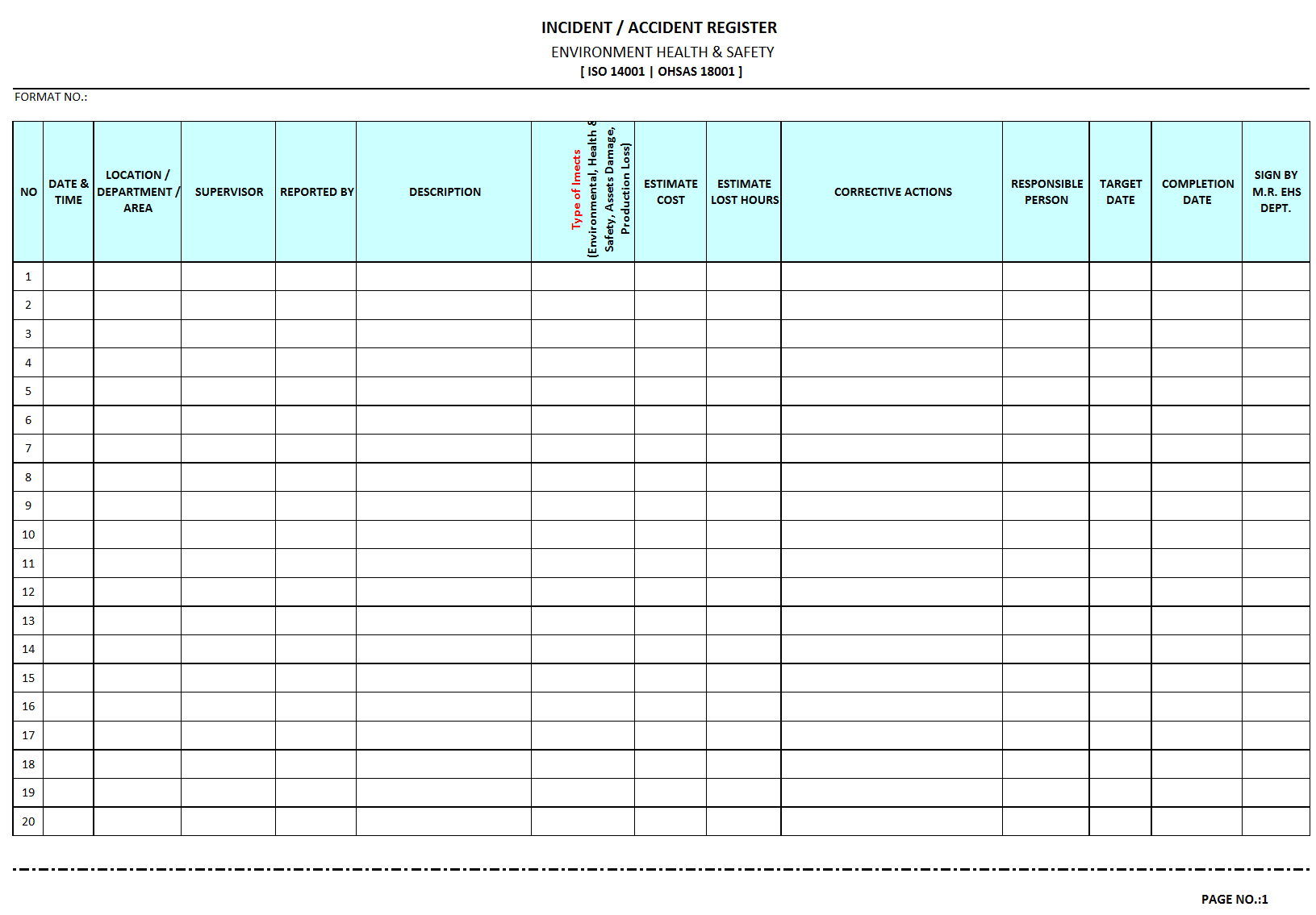 Accident Log Book Template. Template 3 Incident Accident Throughout Incident Report Log Template