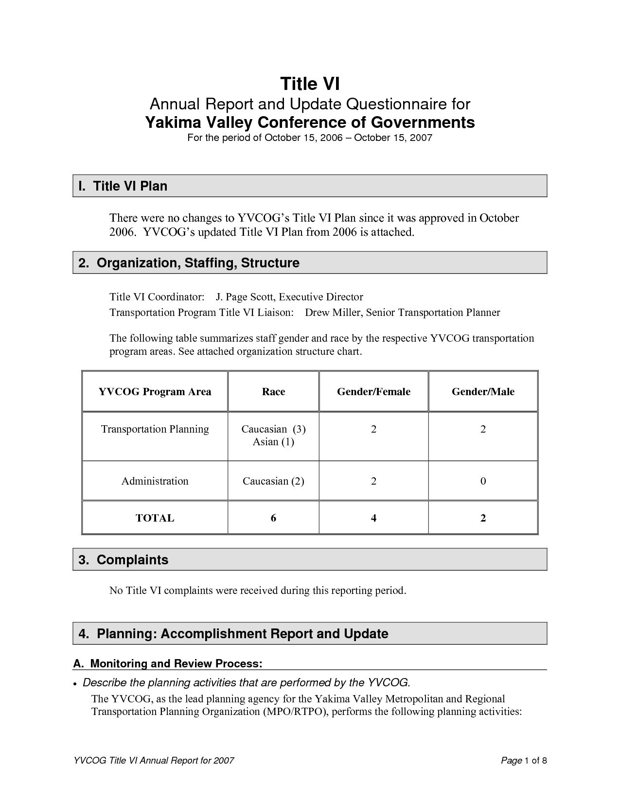 Accomplishment Report Format For Business Or Organizations Within Weekly Accomplishment Report Template