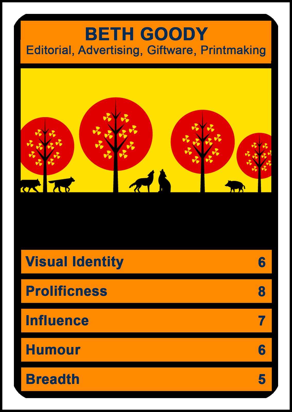 Adam Endacott's Uni Blog: Illustrator Top Trump Cards For Top Trump Card Template