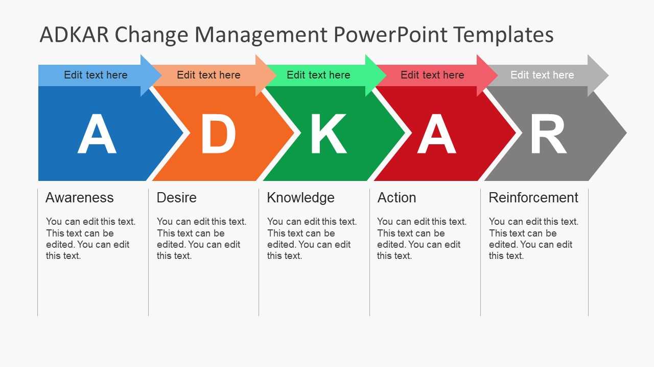 change template of powerpoint presentation