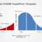 Adoption Curve With The Chasm Powerpoint Diagram – Slidemodel Inside Powerpoint Bell Curve Template