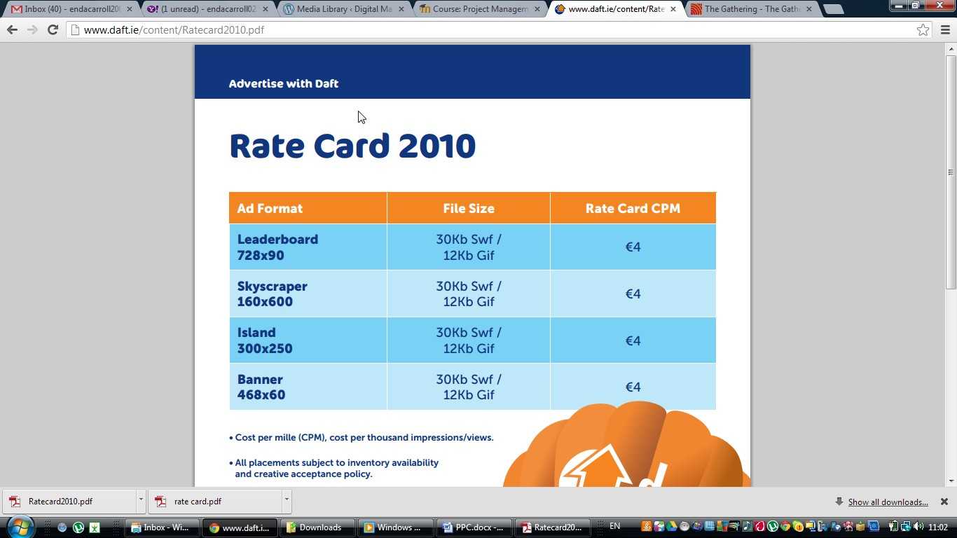 Advertisers | Digital Marketing Blog On Measurement In Advertising Rate Card Template