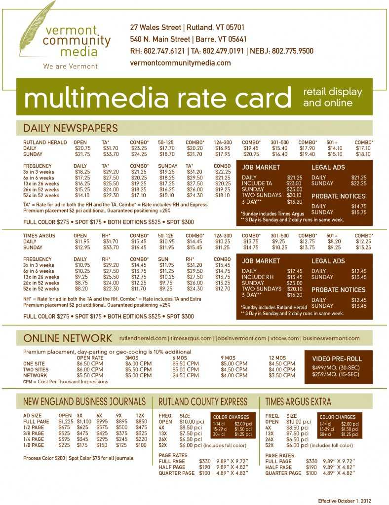 Advertising Rate Card – Jyler Throughout Advertising Rate Card Template