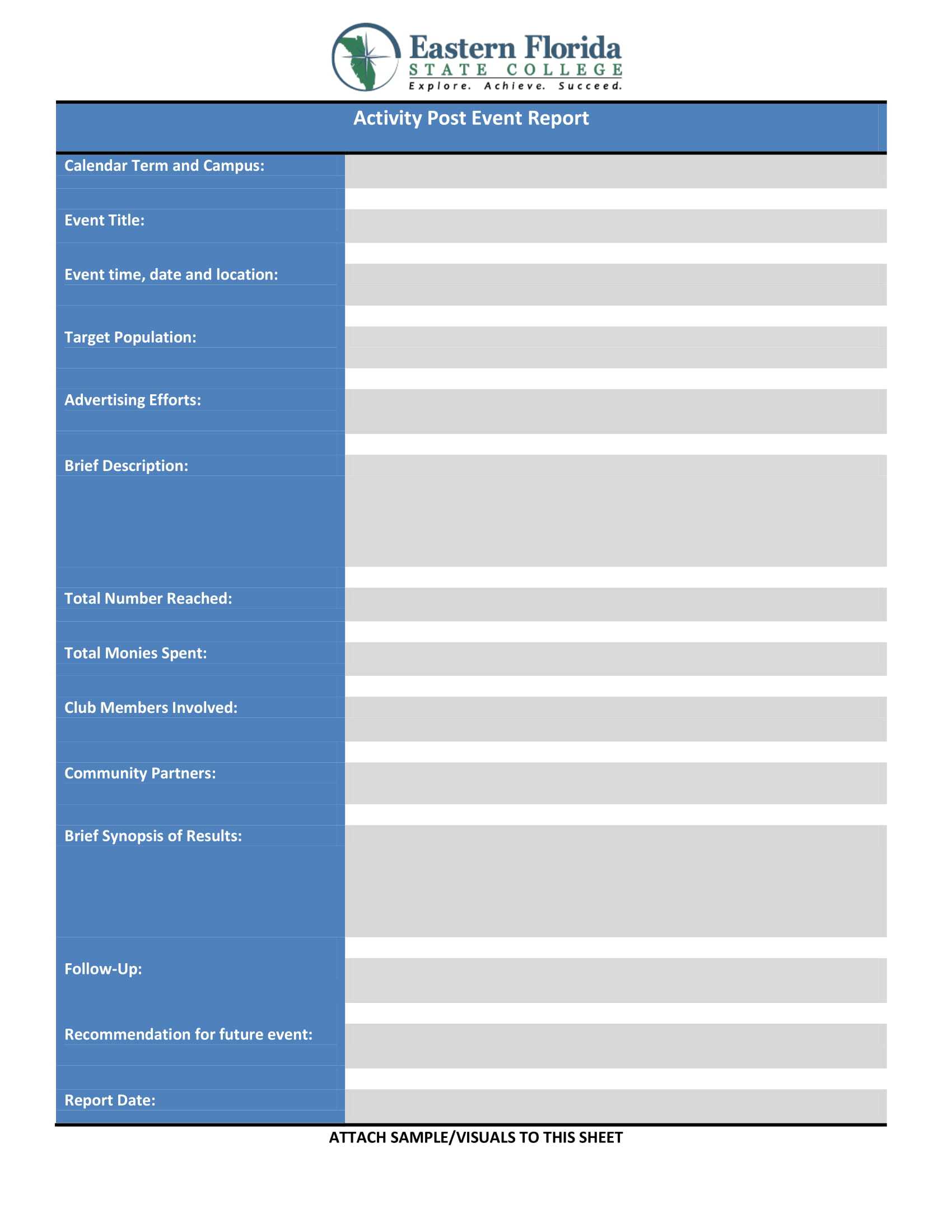 After Event Report Template – Atlantaauctionco In Wrap Up Report Template
