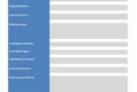 After Event Report Template - Atlantaauctionco throughout After Event Report Template