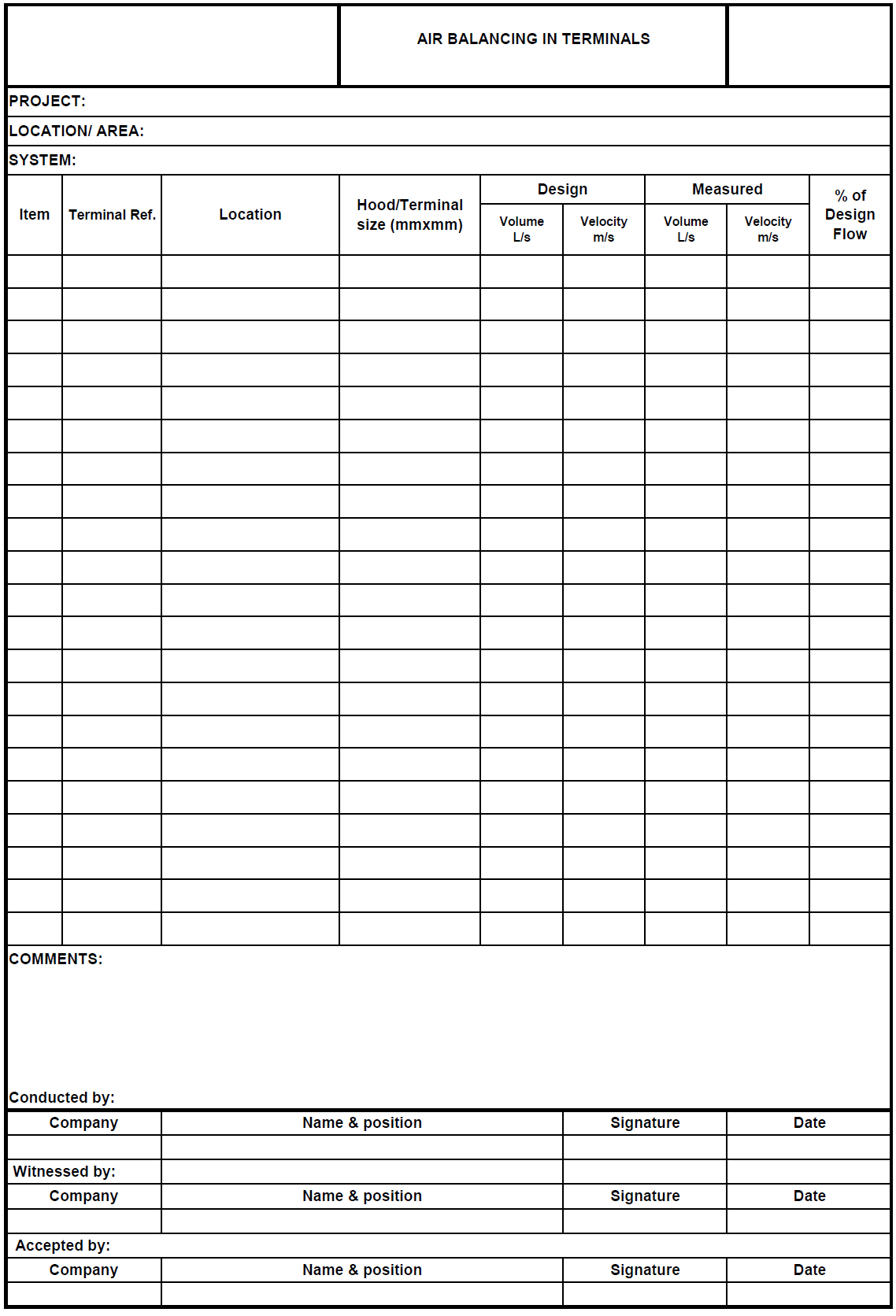 Air Balance Report Related Keywords Suggestions Hvac Sheet In Air Balance Report Template