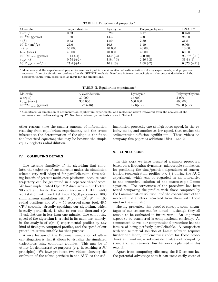 American Institute Of Physics – Applied Physics Letters Template With Regard To Applied Physics Letters Template Word