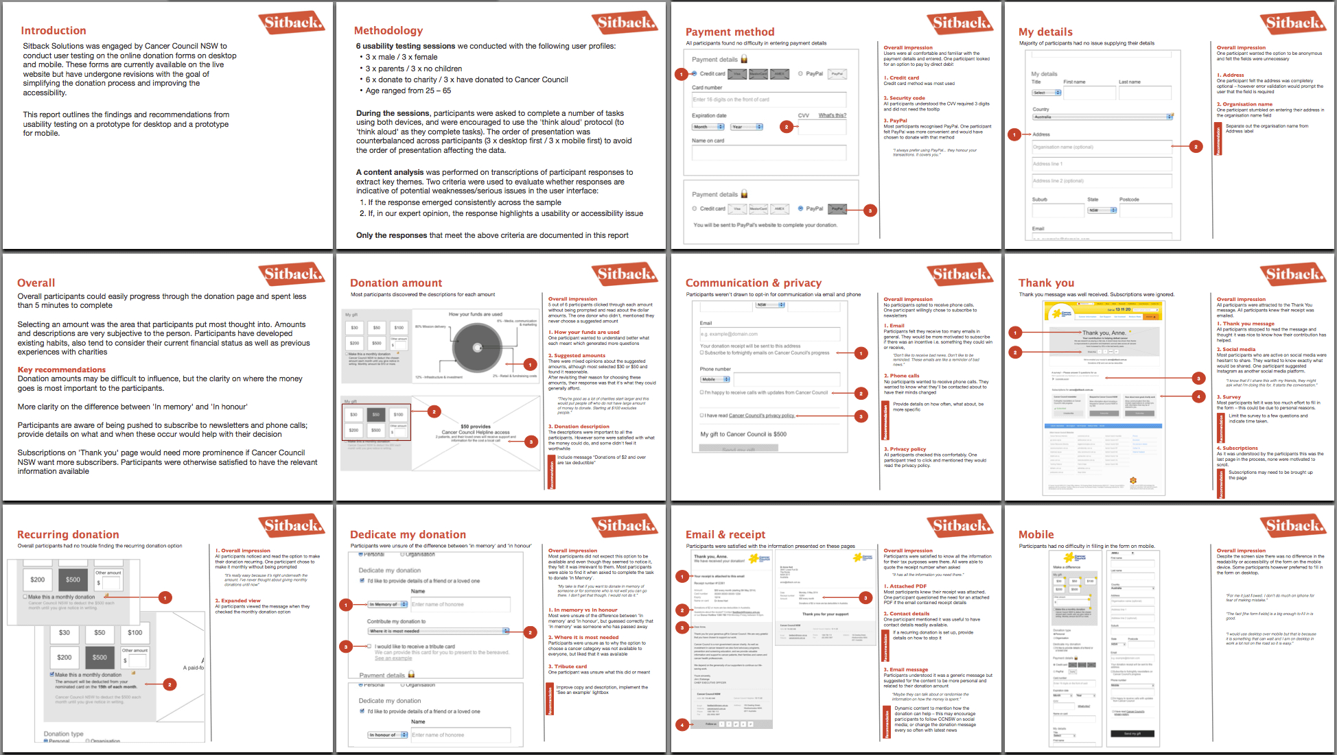 An Overview Of The Most Common Ux Design Deliverables Within Usability Test Report Template