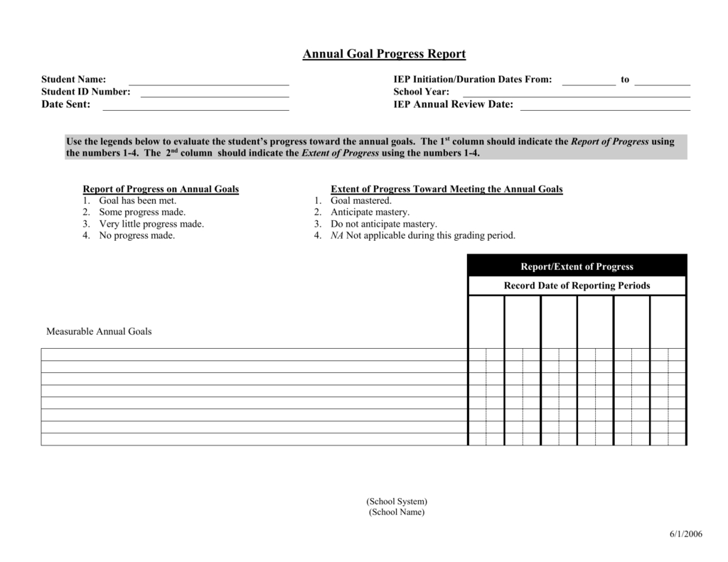 Annual Goal Progress Report Template Throughout Annual Review Report Template