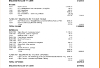 Annual Report Non Profit Template And Annual Report Format intended for Non Profit Treasurer Report Template