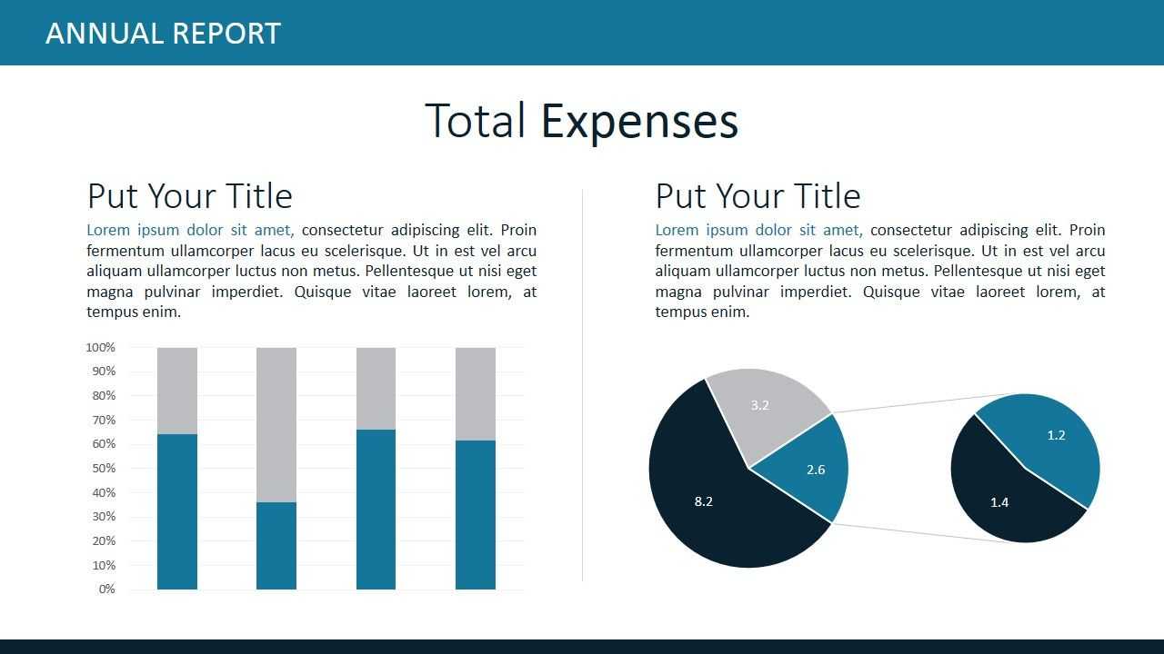 Annual Report Template For Powerpoint | Sales Report Inside Sales Report Template Powerpoint