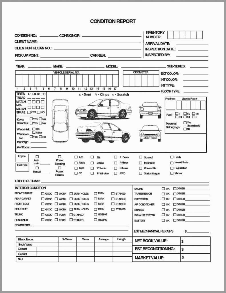 Annual Vehicle Inspection Report Form Free Template For Vehicle Inspection Report Template