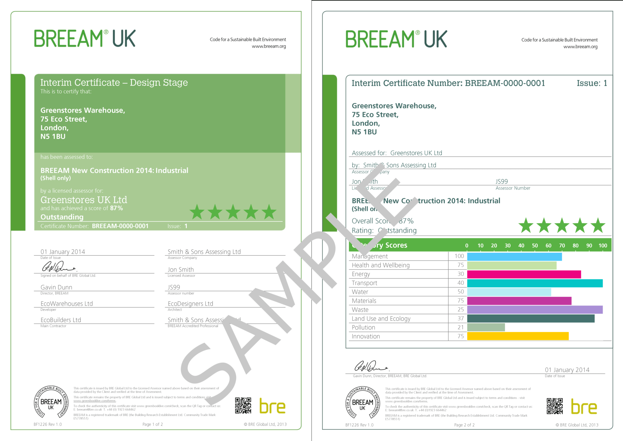 Construction Payment Certificate Template