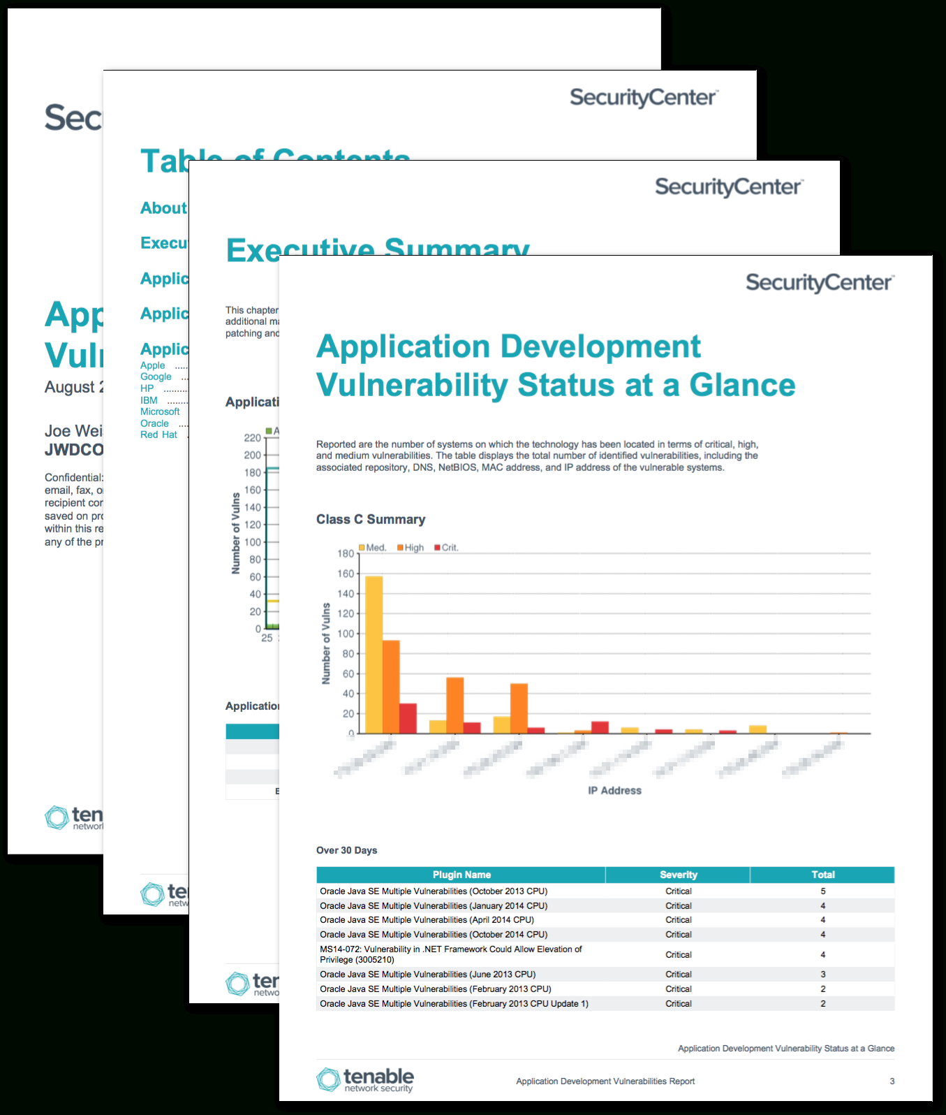 Application Development Summary Report - Sc Report Template Within Software Development Status Report Template