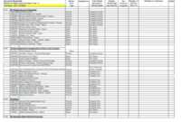 Ar Report Template - Cumed with Ar Report Template