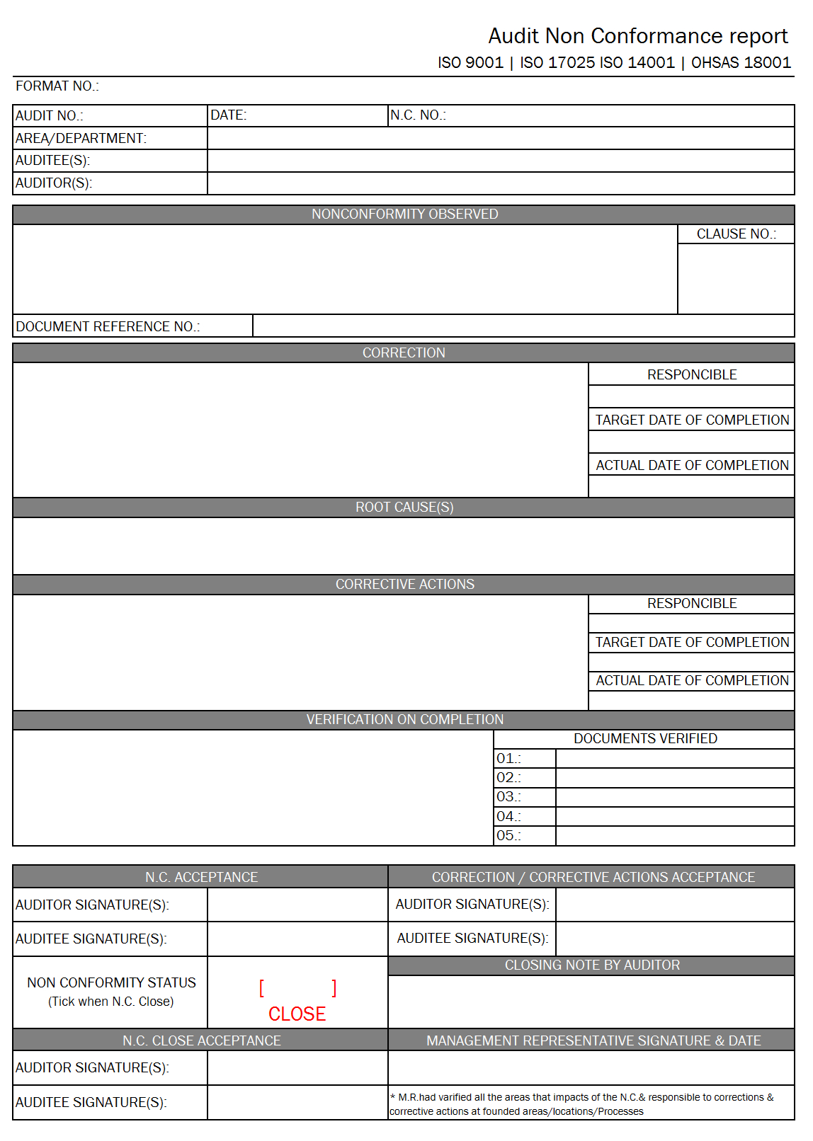 Audit Non Conformance Report – Intended For Non Conformance Report Template