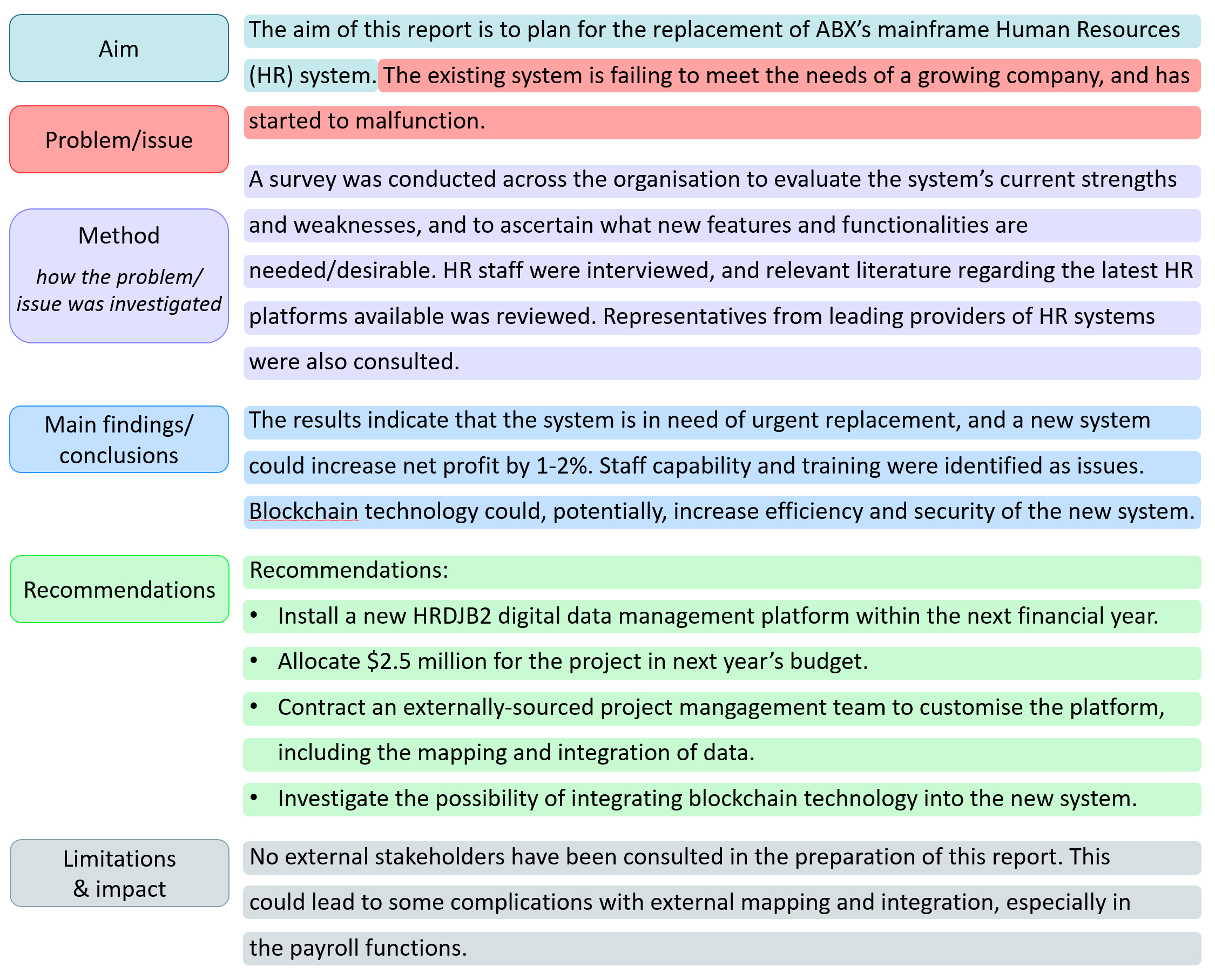 Aut Library – Reports Regarding Evaluation Summary Report Template