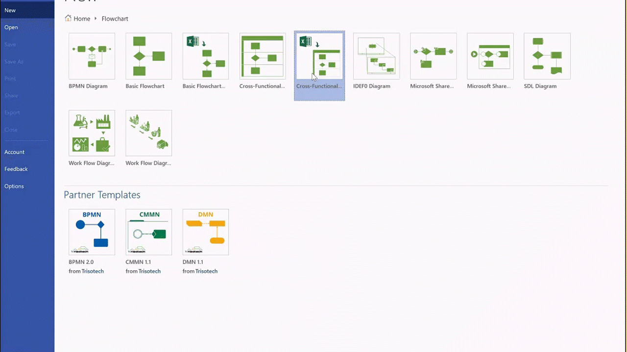 Automatically Create Process Diagrams In Visio From Excel Throughout Microsoft Word Flowchart Template