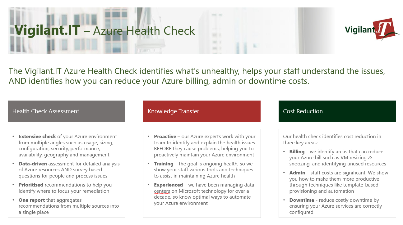Azure Health Check: 5 Day Assessment – Microsoft Azure Inside Health Check Report Template