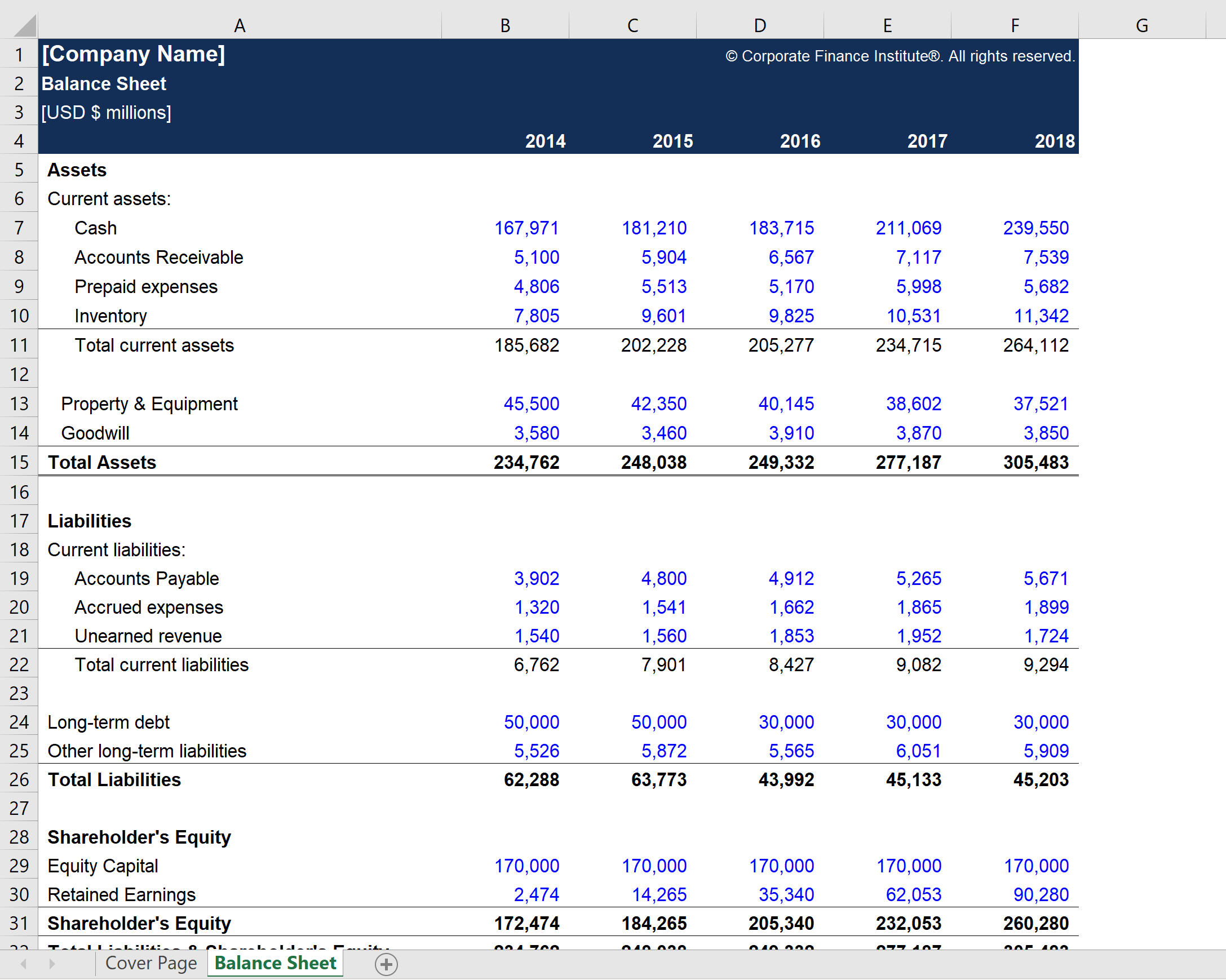 Financial Reporting Templates In Excel