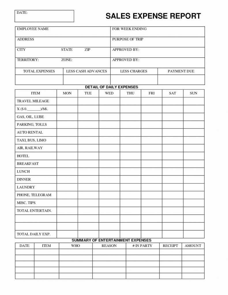 Bar Expenses Spreadsheet Hotel Inventoryheet And Daily In Daily Expense Report Template