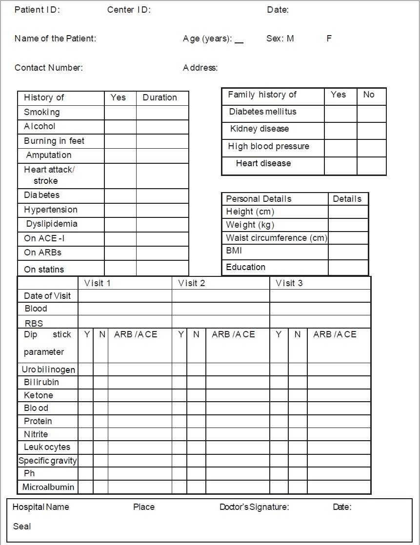 Basics Of Case Report Form Designing In Clinical Research Within Monitoring Report Template Clinical Trials