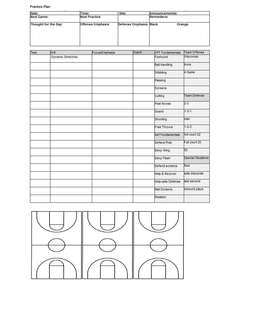 Basketball Practice Plan | Template Sample | Basketball With Regard To Basketball Player Scouting Report Template