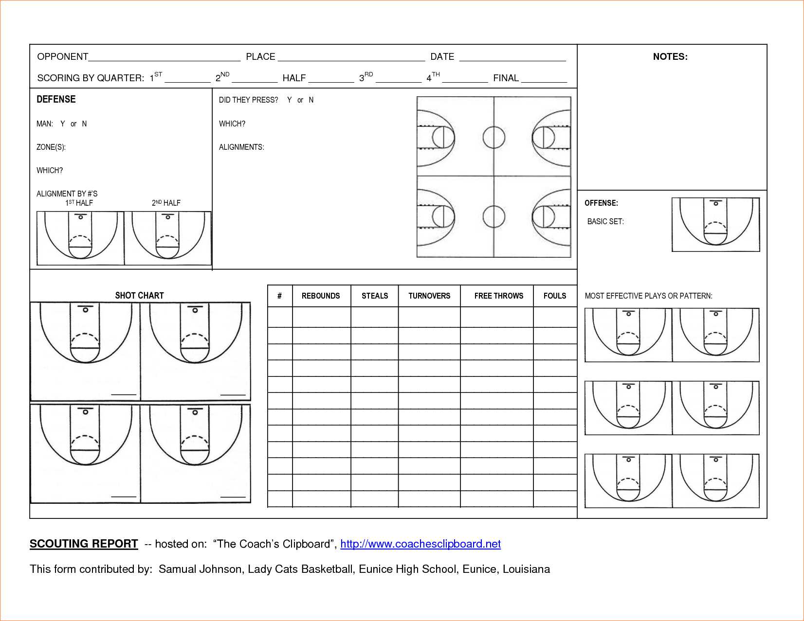 Basketball Scouting Report Template - Atlantaauctionco With Regard To Basketball Scouting Report Template