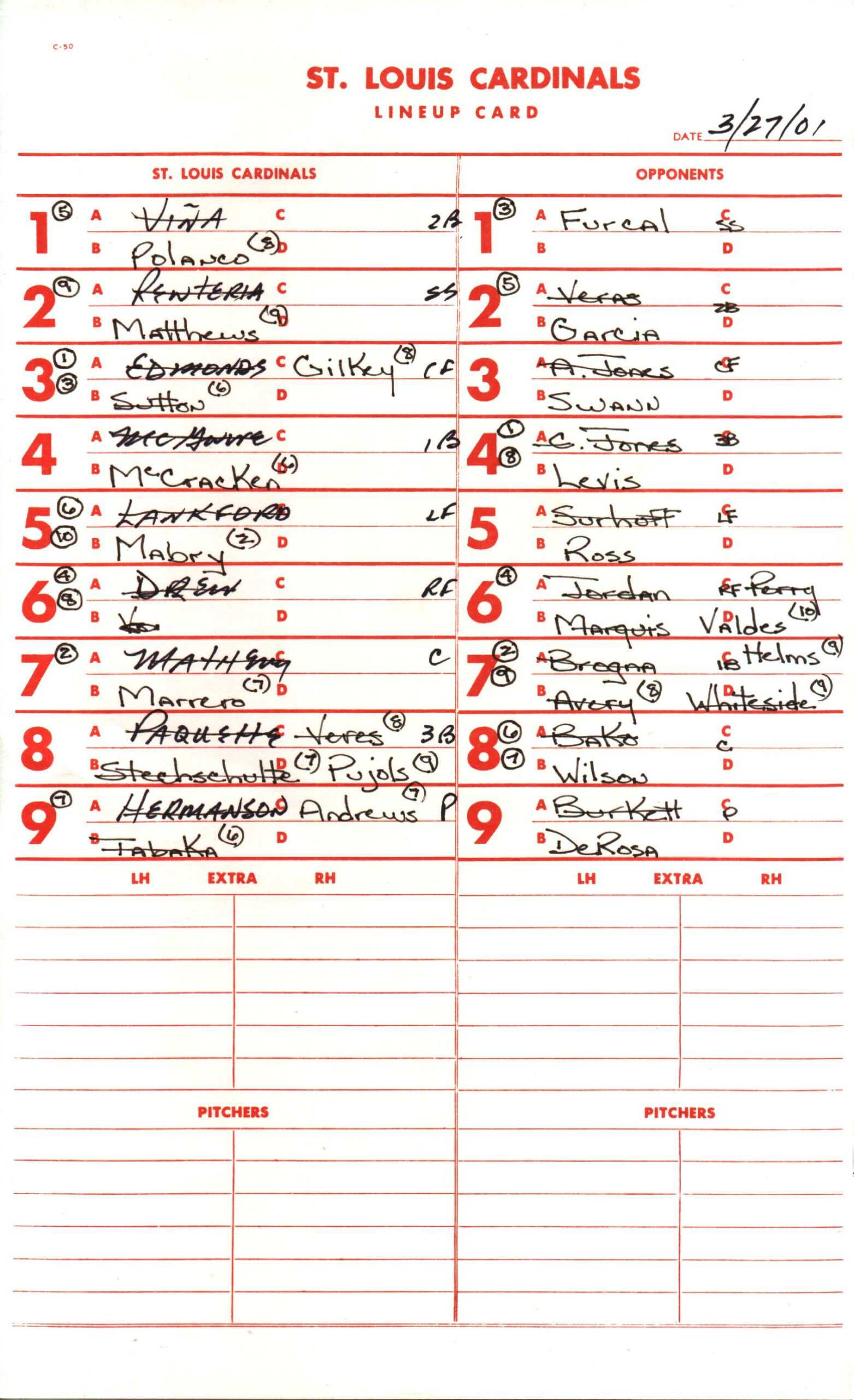 Batting Order (Baseball) – Wikipedia Regarding Dugout Lineup Card Template