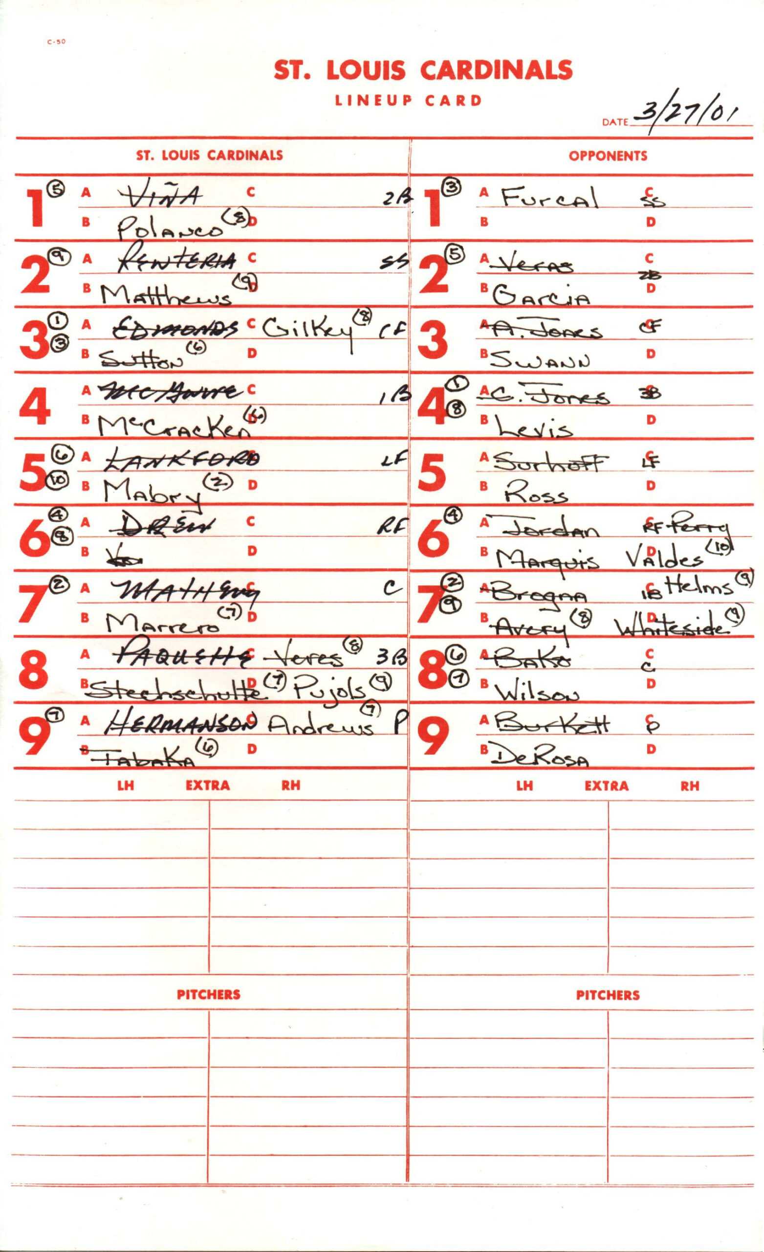 Batting Lineup Cards Printable