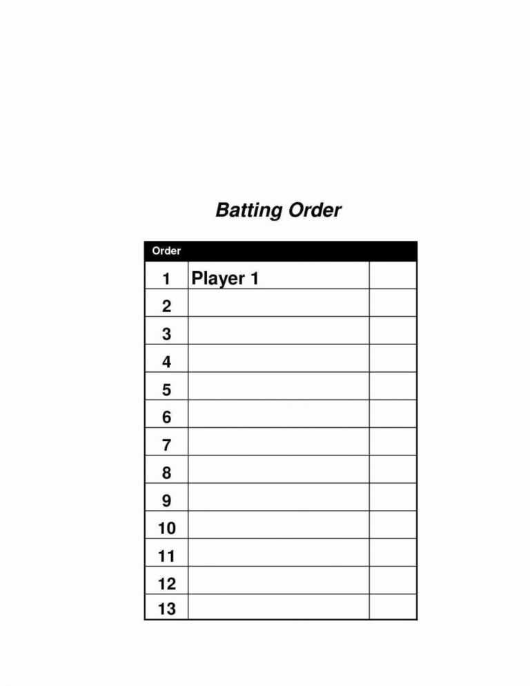 Batting Order Template Pdf Excel Lineup Baseball Card Throughout
