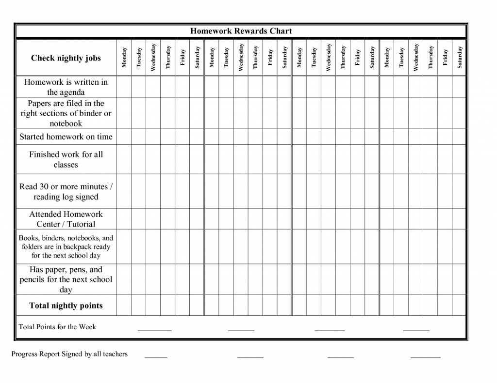 Behavior Chart Template Luxury Free Printable Blank Charts Within Reward Chart Template Word