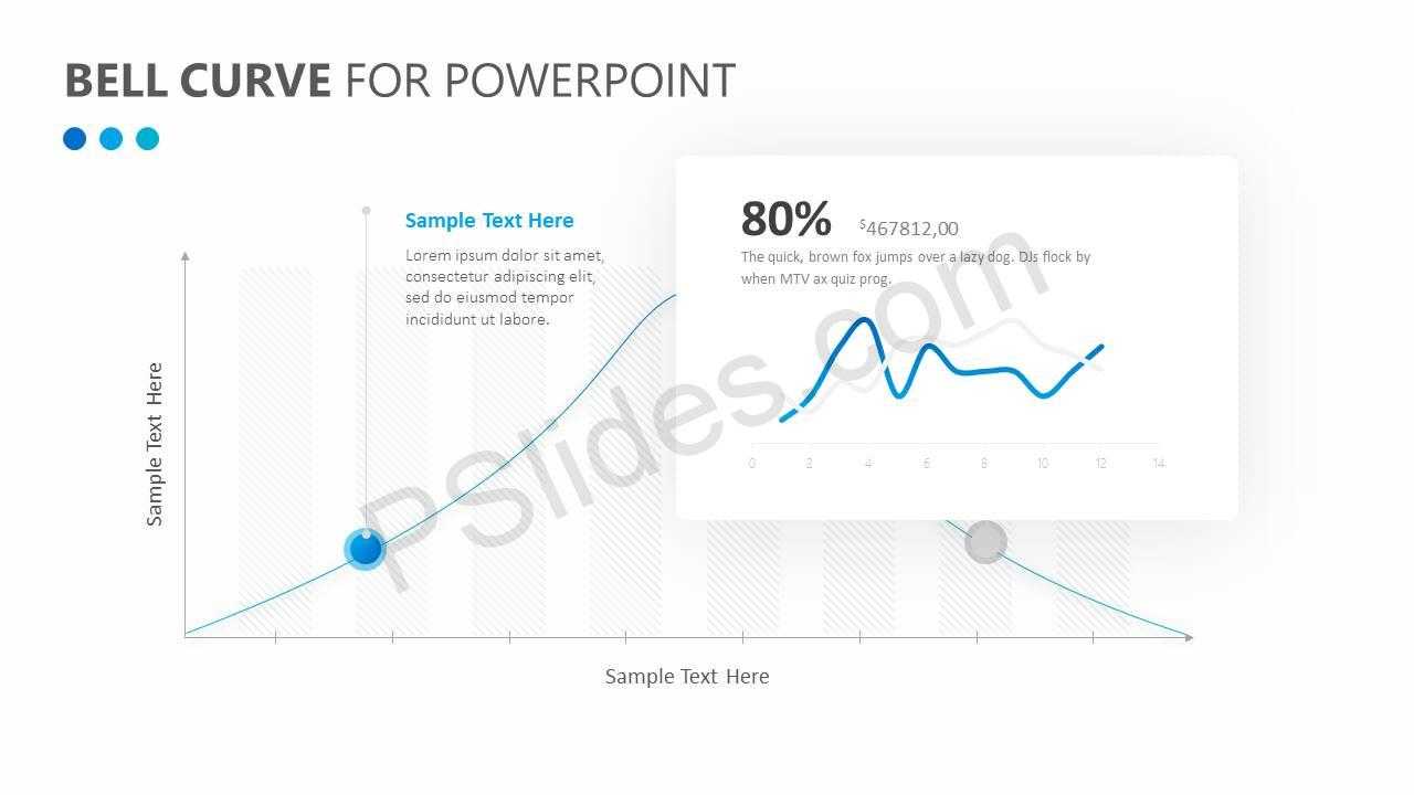 Bell Curve For Powerpoint – Pslides For Powerpoint Bell Curve Template