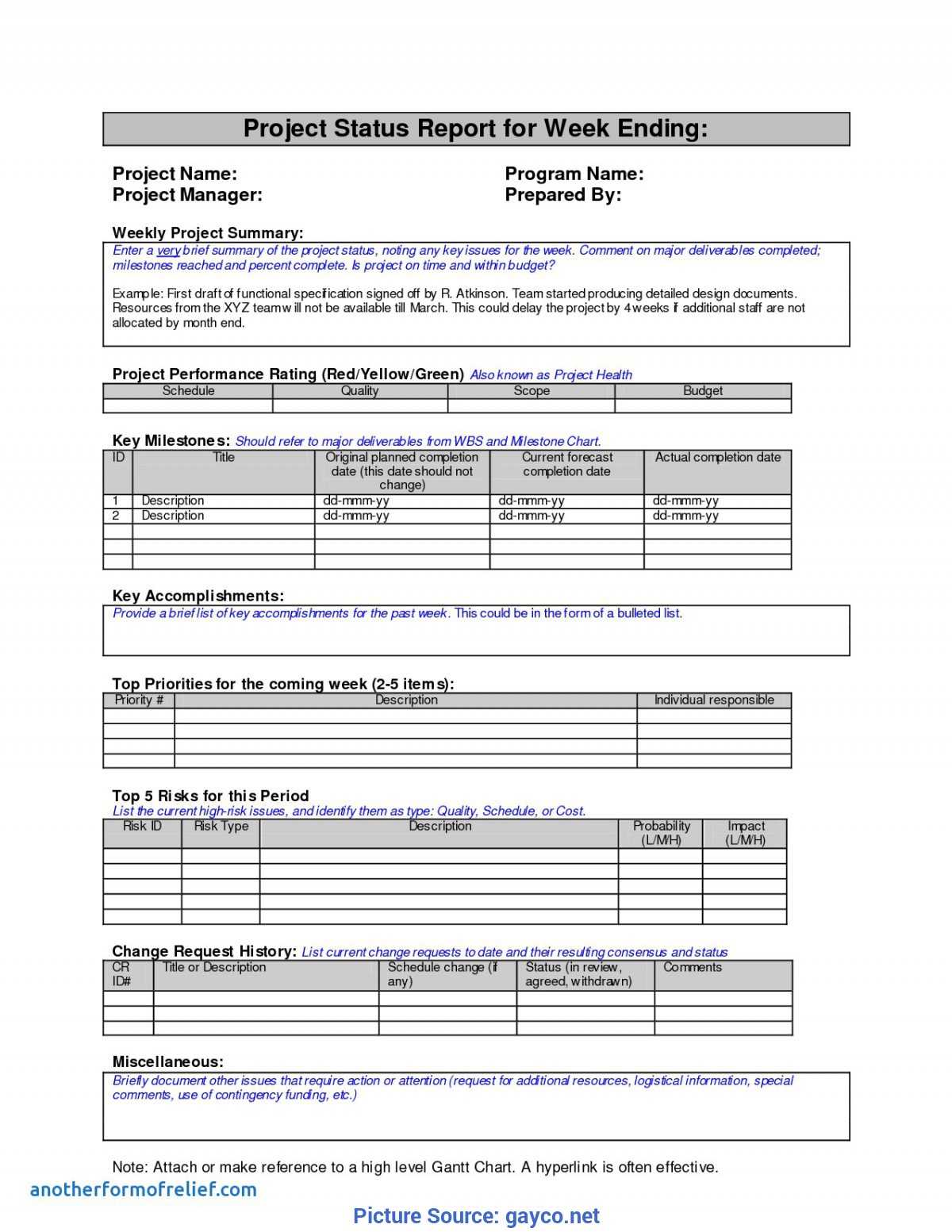 Best Lessons Learned Journal Template Prince2 Lessons Learnt Within Prince2 Lessons Learned Report Template