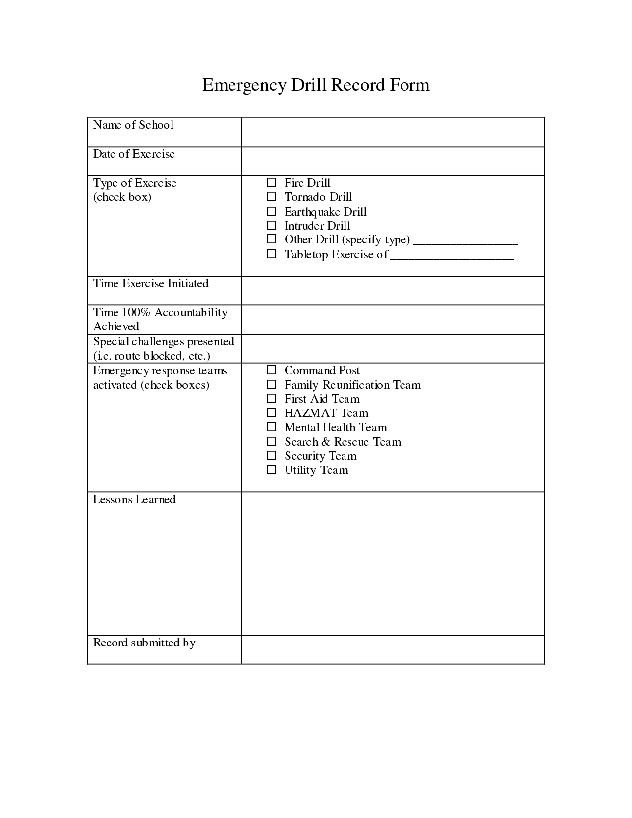 Best Photos Of Emergency Response Drill Templates In Emergency Drill Report Template