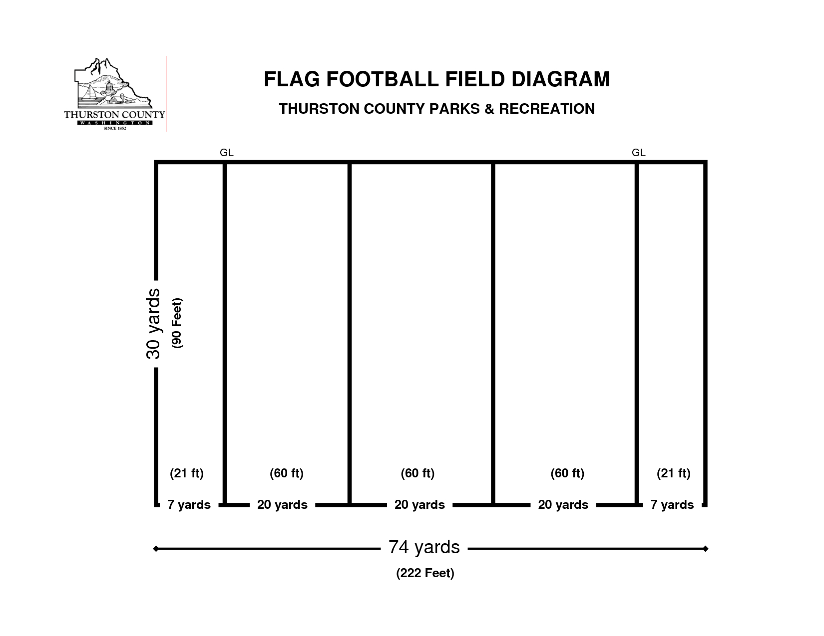 Best Photos Of Football Field Diagram Template – Blank Within Blank Football Field Template