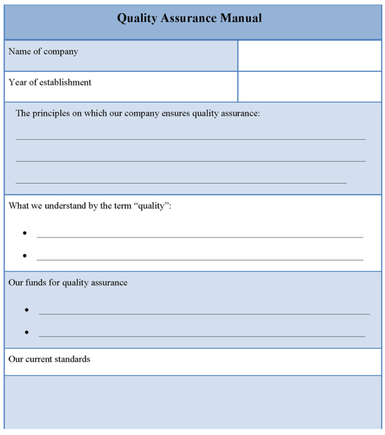 Software Quality Assurance Report Template