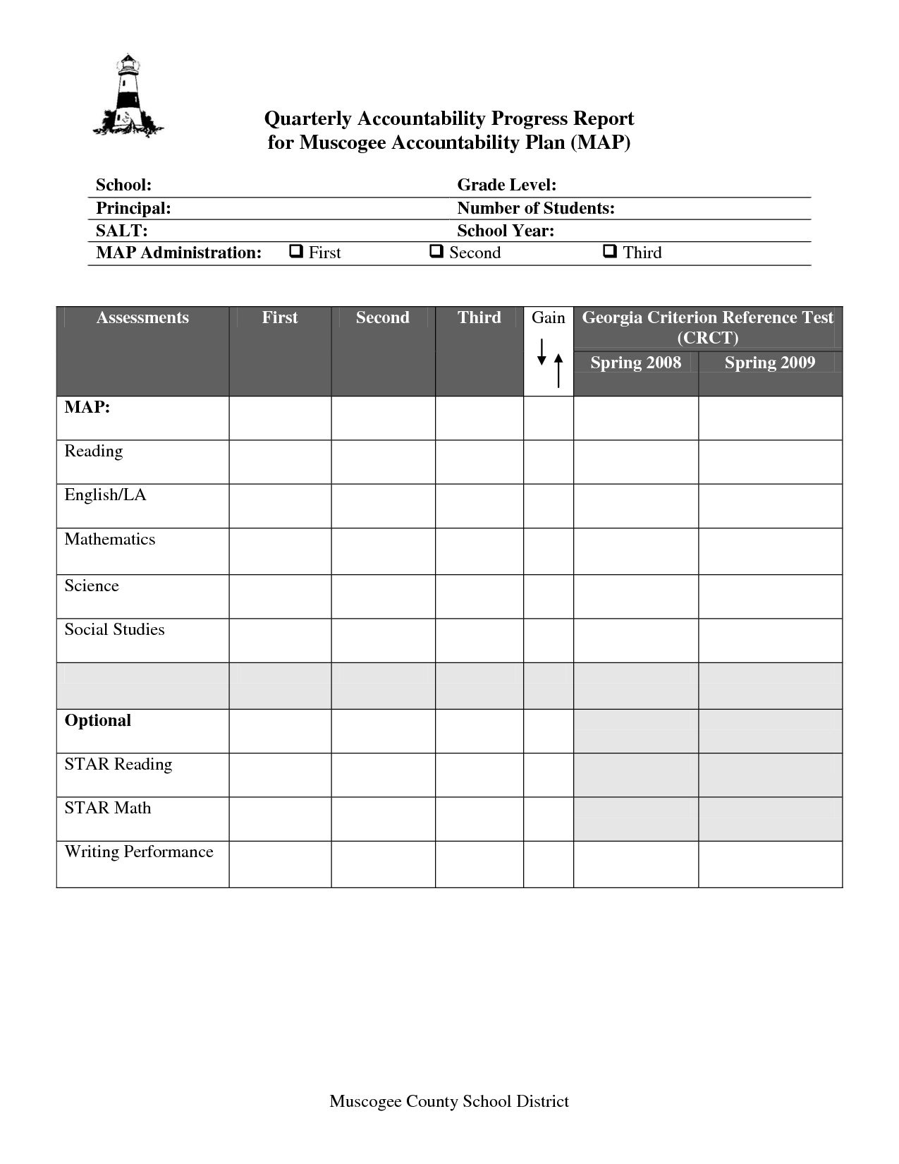 Best Photos Of School Progress Report Template – Middle With Student Grade Report Template
