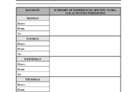 Best Photos Of Work Summary Template - Weekly Work Log Sheet with Work Summary Report Template