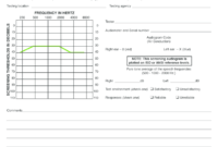 Blank Audiogram Template Download - Fill Online, Printable with regard to Blank Audiogram Template Download
