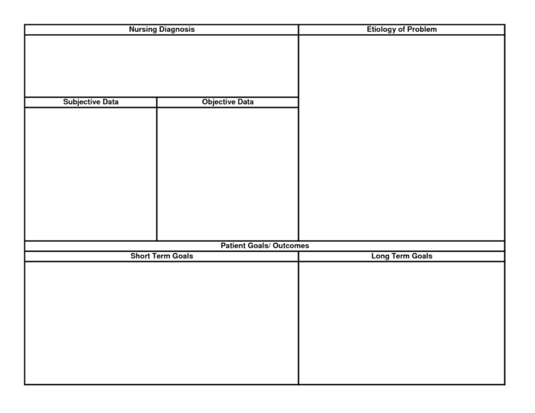 blank-care-plan-magdalene-project-for-nursing-care-plan-template-word