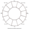 Blank Color Wheel Chart | Templates At Allbusinesstemplates With Blank Color Wheel Template