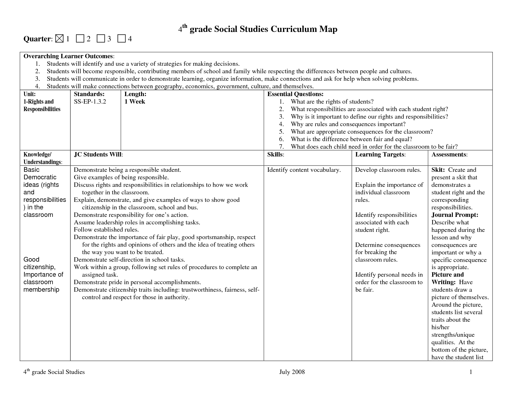 Blank Curriculum Map Template | Curriculum Mapping Examples Regarding Blank Curriculum Map Template