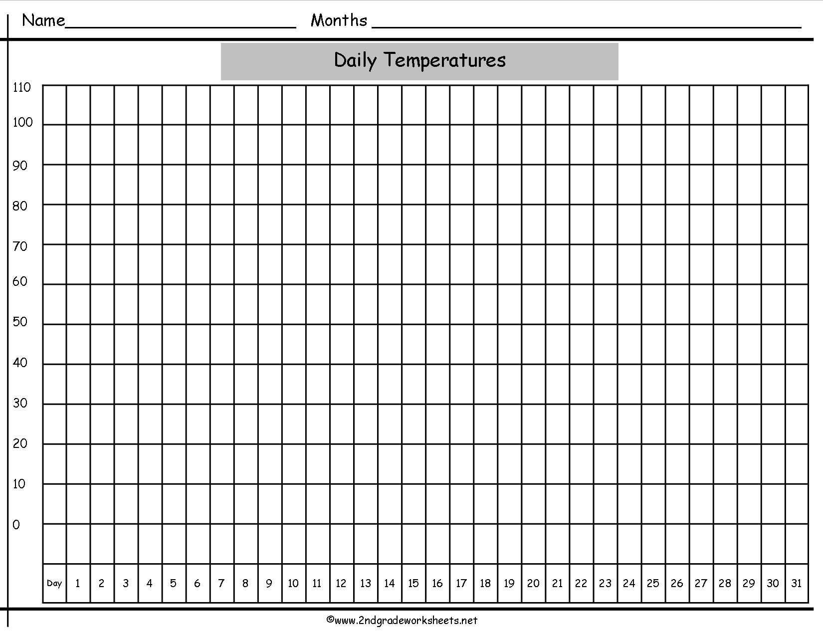 Blank Line Graph Template – Son.roundrobin.co Within Bar With Blank Picture Graph Template