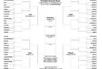 Blank March Madness Bracket - Magdalene-Project with regard to Blank Ncaa Bracket Template