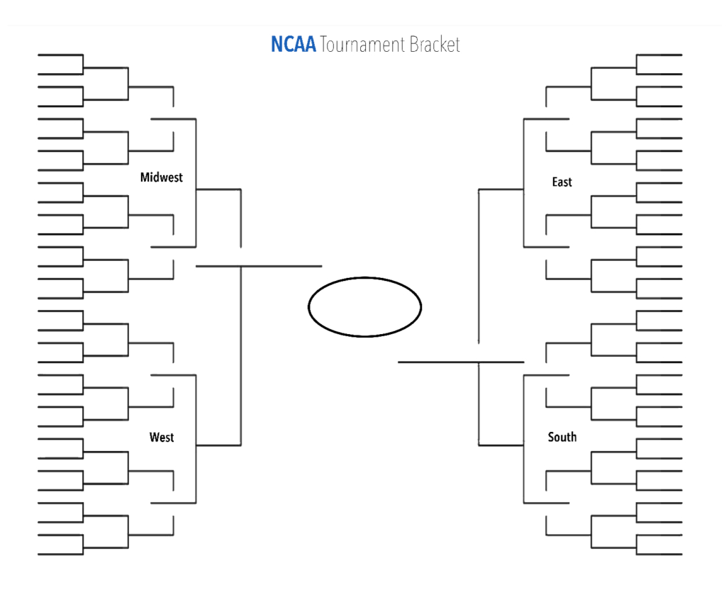 Blank Ncaa Tournament Brackets To Print For Men's March Throughout Blank Ncaa Bracket Template